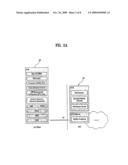 PROCEDURE FOR INITIAL ACCESS diagram and image