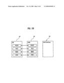 PROCEDURE FOR INITIAL ACCESS diagram and image