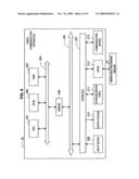 RADIO COMMUNICATION APPARATUS, RADIO COMMUNICATION METHOD, PROGRAM AND RADIO COMMUNICATION SYSTEM diagram and image