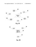 BANDWIDTH ALLOCATION IN AD HOC NETWORKS diagram and image