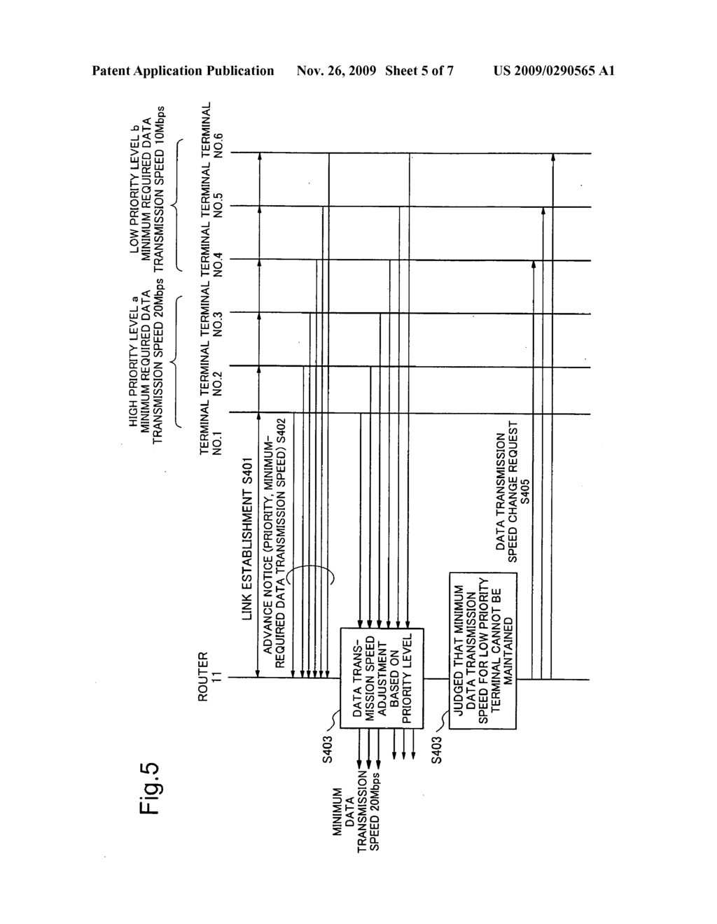 COMMUNICATION SYSTEM, A ROUTER AND A COMMUNICATION CONTROL METHOD - diagram, schematic, and image 06