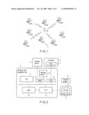 WIRELESS COMMUNICATION PERFORMING WIRELESS LAN COMMUNICATION diagram and image