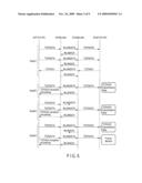 WIRELESS COMMUNICATION PERFORMING WIRELESS LAN COMMUNICATION diagram and image