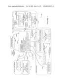 SYSTEM AND METHOD FOR TIME SYNCHRONIZATION IN A WIRELESS NETWORK diagram and image