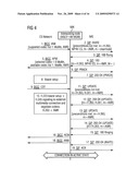 Method for Establishing a Video Telephone Connection and/or a Multimedia Telephone Connection in a Data Network diagram and image