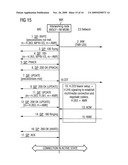 Method for Establishing a Video Telephone Connection and/or a Multimedia Telephone Connection in a Data Network diagram and image