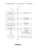 METHOD AND APPARATUS OF NETWORK ARTIFACT INDENTIFICATION AND EXTRACTION diagram and image