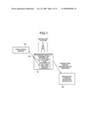 BROADCAST-CONTENT TRANSMITTING APPARATUS, BROADCAST-CONTENT RECEIVING APPARATUS, BROADCAST-CONTENT TRANSMITTING METHOD, BROADCAST-CONTENT RECEIVING METHOD, AND PROGRAM diagram and image