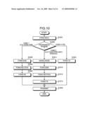 BROADCAST-CONTENT TRANSMITTING APPARATUS, BROADCAST-CONTENT RECEIVING APPARATUS, BROADCAST-CONTENT TRANSMITTING METHOD, BROADCAST-CONTENT RECEIVING METHOD, AND PROGRAM diagram and image