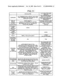 BROADCAST-CONTENT TRANSMITTING APPARATUS, BROADCAST-CONTENT RECEIVING APPARATUS, BROADCAST-CONTENT TRANSMITTING METHOD, BROADCAST-CONTENT RECEIVING METHOD, AND PROGRAM diagram and image