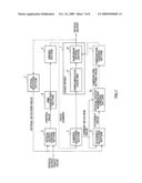 LASER DRIVING APPARATUS diagram and image