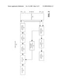 METHOD AND APPARATUS FOR DETERMINING THE SPATIAL CHANNELS IN AN SPATIAL DIVISION MULTIPLE ACCESS (SDMA)-BASED WIRELESS COMMUNICATION SYSTEM diagram and image