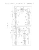 TRANSCEIVER CIRCUITS FOR LOOP-BACK ADAPTIVE PRE-EMPHASIS DATA TRANSMISSION diagram and image