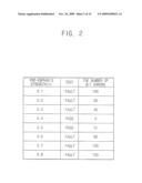 TRANSCEIVER CIRCUITS FOR LOOP-BACK ADAPTIVE PRE-EMPHASIS DATA TRANSMISSION diagram and image