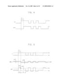 TRANSCEIVER CIRCUITS FOR LOOP-BACK ADAPTIVE PRE-EMPHASIS DATA TRANSMISSION diagram and image