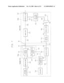 TRANSCEIVER CIRCUITS FOR LOOP-BACK ADAPTIVE PRE-EMPHASIS DATA TRANSMISSION diagram and image