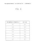 TRANSCEIVER CIRCUITS FOR LOOP-BACK ADAPTIVE PRE-EMPHASIS DATA TRANSMISSION diagram and image