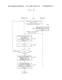 TRANSCEIVER CIRCUITS FOR LOOP-BACK ADAPTIVE PRE-EMPHASIS DATA TRANSMISSION diagram and image