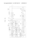 TRANSCEIVER CIRCUITS FOR LOOP-BACK ADAPTIVE PRE-EMPHASIS DATA TRANSMISSION diagram and image