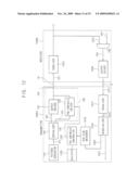 TRANSCEIVER CIRCUITS FOR LOOP-BACK ADAPTIVE PRE-EMPHASIS DATA TRANSMISSION diagram and image