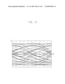 TRANSCEIVER CIRCUITS FOR LOOP-BACK ADAPTIVE PRE-EMPHASIS DATA TRANSMISSION diagram and image