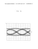 TRANSCEIVER CIRCUITS FOR LOOP-BACK ADAPTIVE PRE-EMPHASIS DATA TRANSMISSION diagram and image