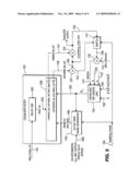 ADAPTIVE EQUALIZER WITH A DUAL-MODE ACTIVE TAPS MASK GENERATOR AND A PILOT REFERENCE SIGNAL AMPLITUDE CONTROL UNIT diagram and image