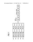 SIGNAL TRANSMISSION APPARATUS AND SIGNAL TRANSMISSION METHOD diagram and image