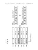 SIGNAL TRANSMISSION APPARATUS AND SIGNAL TRANSMISSION METHOD diagram and image