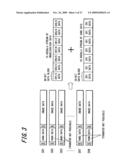 SIGNAL TRANSMISSION APPARATUS AND SIGNAL TRANSMISSION METHOD diagram and image