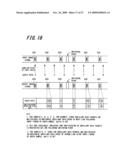 SIGNAL TRANSMISSION APPARATUS AND SIGNAL TRANSMISSION METHOD diagram and image