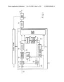 VIDEO ENCODING/DECODING METHOD AND APPARATUS diagram and image