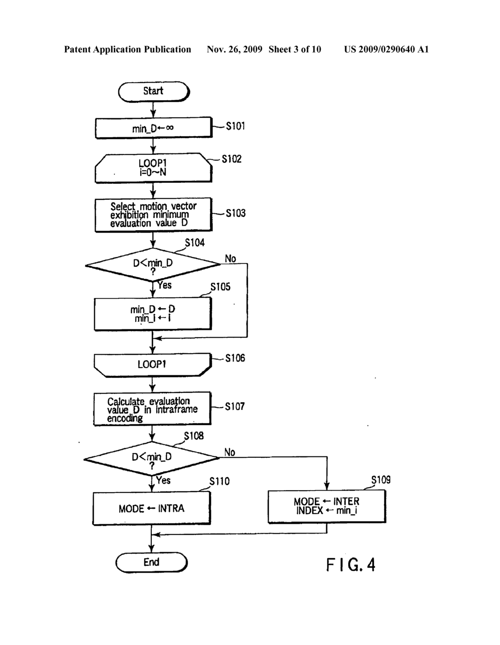 VIDEO ENCODING/DECODING METHOD AND APPARATUS - diagram, schematic, and image 04