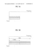 METHOD FOR TRANSMITTING PILOT FOR MULTIPLE CARRIER SYSTEM diagram and image