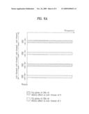 METHOD FOR TRANSMITTING PILOT FOR MULTIPLE CARRIER SYSTEM diagram and image