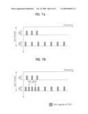 METHOD FOR TRANSMITTING PILOT FOR MULTIPLE CARRIER SYSTEM diagram and image