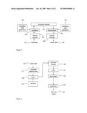 Pseudo Noise Coded Communication Systems diagram and image