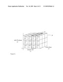 Pseudo Noise Coded Communication Systems diagram and image