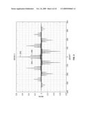 COARSE FREQUENCY OFFSET ESTIMATION FOR DIGITAL MULTIMEDIA BROADCASTING diagram and image