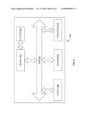 COARSE FREQUENCY OFFSET ESTIMATION FOR DIGITAL MULTIMEDIA BROADCASTING diagram and image