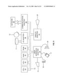 COARSE FREQUENCY OFFSET ESTIMATION FOR DIGITAL MULTIMEDIA BROADCASTING diagram and image