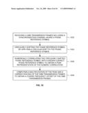 COARSE FREQUENCY OFFSET ESTIMATION FOR DIGITAL MULTIMEDIA BROADCASTING diagram and image