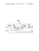 COUNTING CIRCUIT AND ADDRESS COUNTER USING THE SAME diagram and image