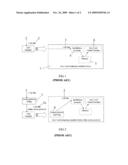 METHOD FOR PROTECTING A CAP FILE FOR AN IC CARD diagram and image