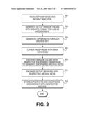 Generating and Securing Multiple Archive Keys diagram and image