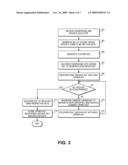 Generating and Securing Multiple Archive Keys diagram and image