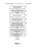 Generating and Securing Multiple Archive Keys diagram and image