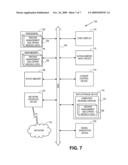 Generating and Securing Multiple Archive Keys diagram and image