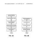 Generating and Securing Archive Keys diagram and image