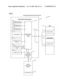 ON-DIE CRYPTOGRAPHIC APPARATUS IN A SECURE MICROPROCESSOR diagram and image